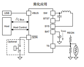 NR電感，貼片電感