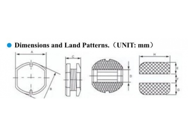 貼片電感封裝尺寸有哪些你知道嗎？